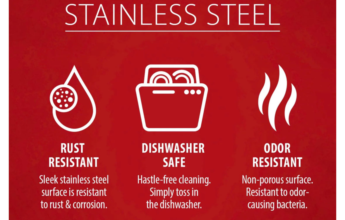 Stainless Steel Non Slip - 24 oz/ 1 Qt bowls - SET OF 2!