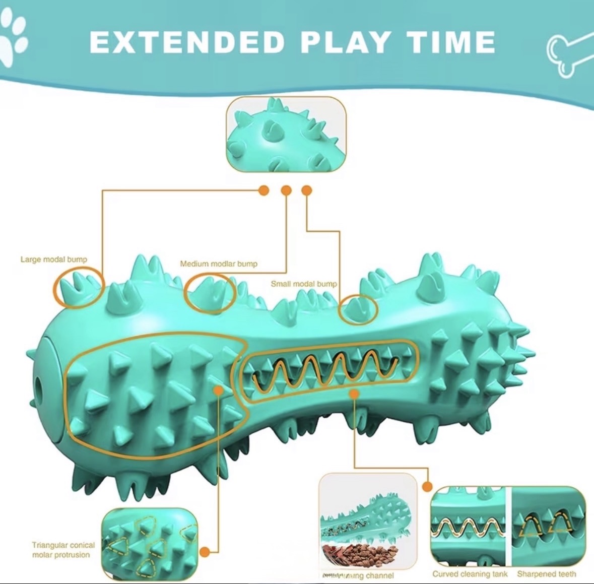 GRIPPY BONE!! RUBBER BONE WITH GRIPPERS Holds Toothpaste, Creamy Peanut Butter, Yogurt, or Kibble!!